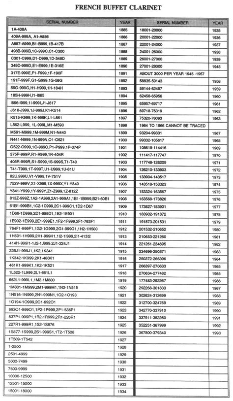 yamaha trombone serial number lookup